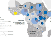 África Asia, otras crisis asilo