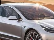 Especial TESLA MODEL Better Saul Sullins (Teslanomics)