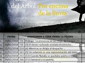 Lectura programada "Por encima lluvia" Víctor Árbol