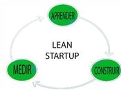 Guía para Iniciar Empresa aplicando Lean Startup