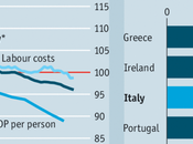 divina tragicomedia italiana