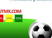 Pronósticos tendencias para jornada futbol mexicano