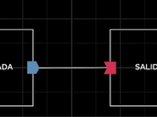Inventa nuevas formas jugar Taller Toy-Con Nintendo Labo