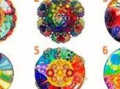 mandala elijas revelará algo sorprendente