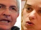 Ledezma pide presidentes aplicar mayores sanciones contra Venezuela