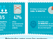 todos equipos necesitan herramientas gestión proyectos