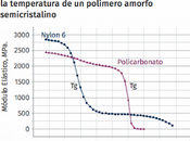 Exercise 3.6R. Mathematical Functions (3).