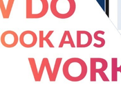 ¿Cómo funcionan anuncios Facebook? Descúbrelo aquí