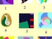 Test Personalidad Figuras