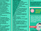 competencias clave para aprendizaje largo vida #infografia #education