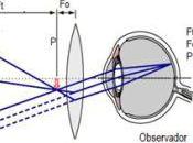 oculares telescopios