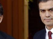 España, peligro culpa partidos PSOE) desquiciados corrupción decadencia