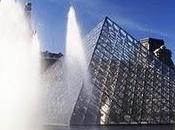 Museo Louvre