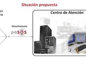 paSOS, protocolo abierto gratuito teleasistencia móvil