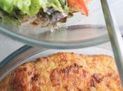 Pechugas pollo limón