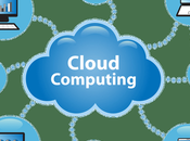 CLOUD COMPUTING: incorporación funcionamiento actividades través nube