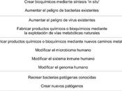 Estos peores riesgos biología sintética para humanidad