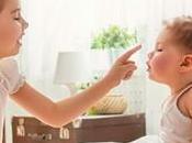 Relación entre hermanos según orden nacimiento