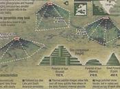 pirámides altas estuvieran Bosnia?
