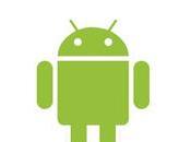 Android Guru