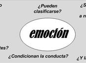 Emociones desde perspectiva cognitiva (II): METATEORÍA