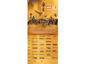 Todas películas Marvel Studios volverán cines IMAX aniversario