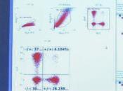 Cáncer: crean plataforma búsqueda drogas selectivas