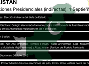 Imran Khan apuesta hombre partido para ocupar Presidencia Pakistán