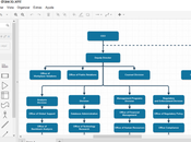 Tutorial draw.io, software Nube para diagramas.