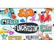 Fundraising