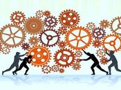 cuatro pilares gestión cambio