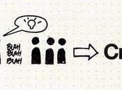 Incubando ideas Sant Joan