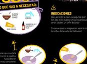 Maquillaje Halloween casero, tienes casa para nota