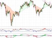 IBEX