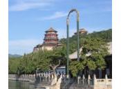 Mapa Interactivo nuestras visitas Beijing