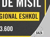 terroristas Hamas abatidos Gaza.