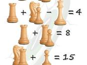 Chess Math