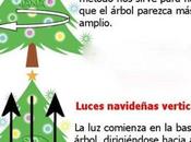 Cómo colocar luces árbol navidad