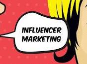 influencer nace hace?