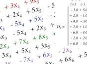 Linear equations systems Excel: unknowns