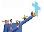Cinco acciones definen quien ejerce liderazgo