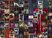 Orden lectura Herejía Horus, actualizado fecha