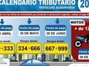 Calendario Impuesto Automotor Cali 2019