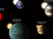 Exoplanetas: nueva teoría sobre vida