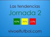 Tendencias para ganar quiniela jornada futbol mexicano