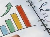 empresas innovadoras 2018 Inc. 5000