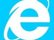Cómo desinstalar Internet Explorer Windows