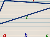Exercise Oblique Triangles.