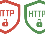 Cómo Cambiar HTTP HTTPS Blogger Caso Resuelto