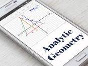 Activity 2.1. Stright Line.